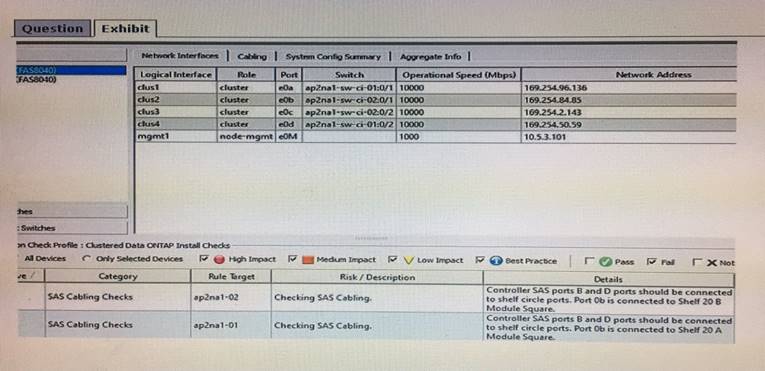 New NS0-527 Exam Fee